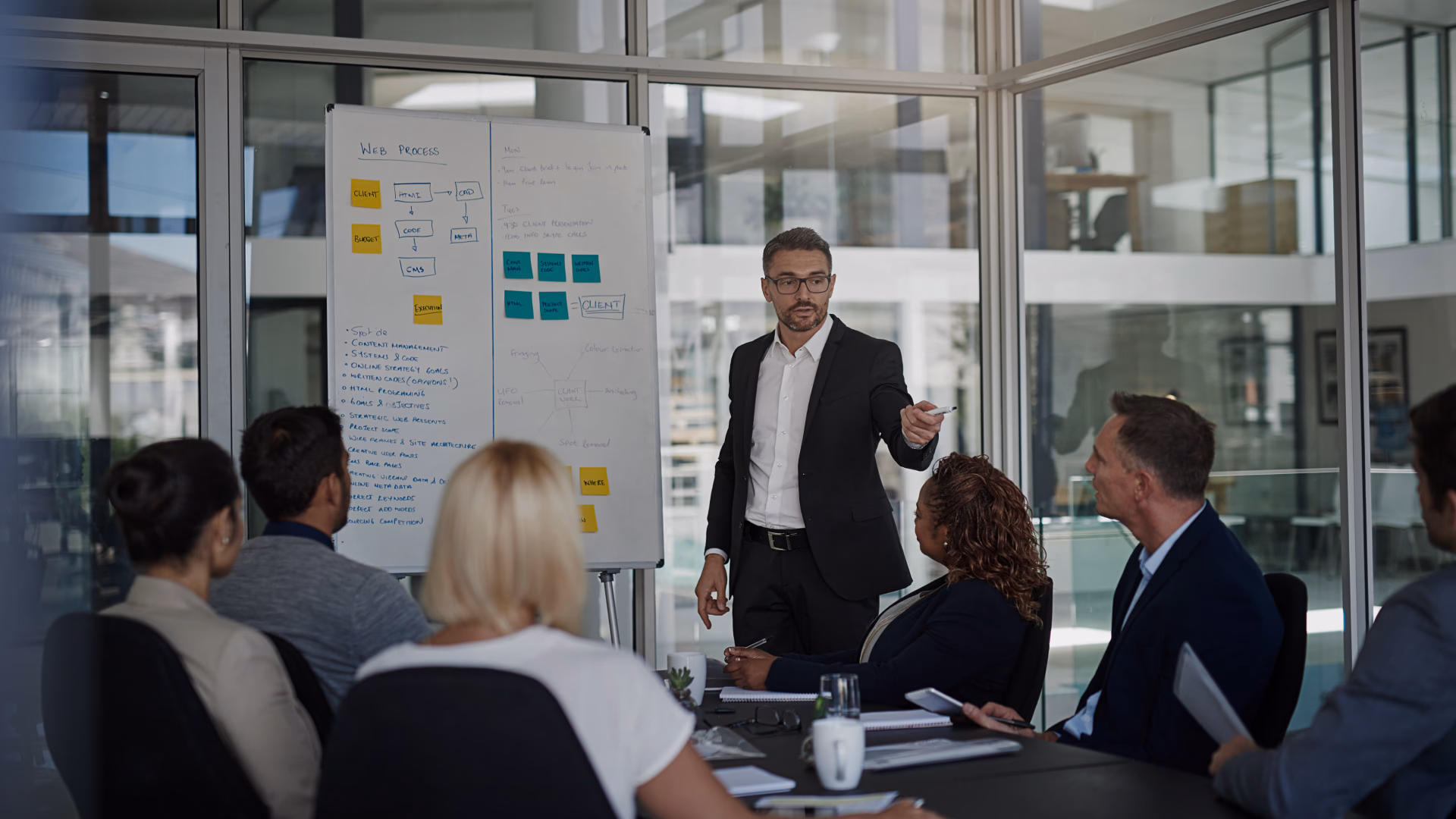 Professional team meeting